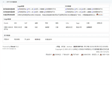 Tablet Screenshot of links.erp100.com